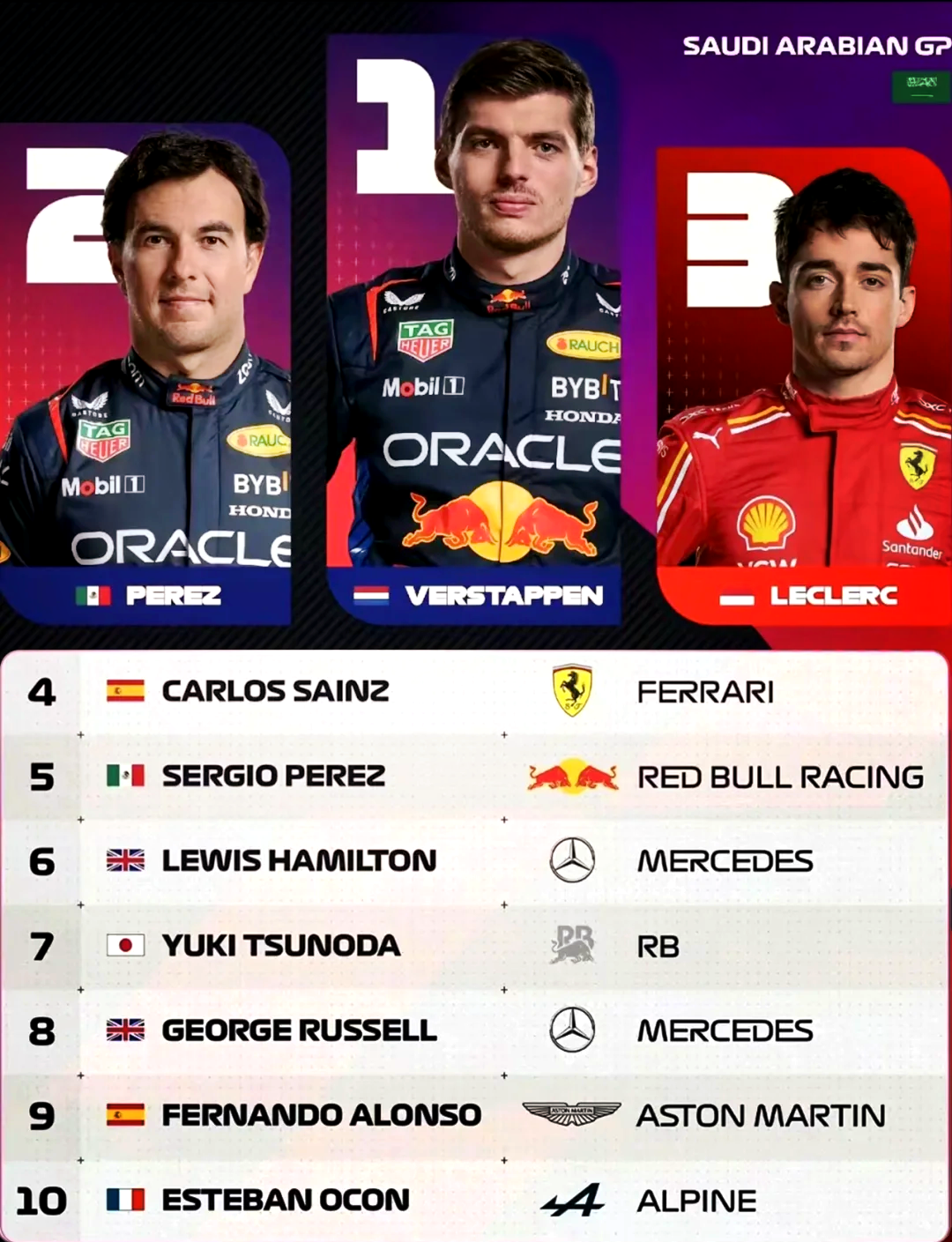 爱游戏-阿斯顿马丁险胜红牛二队，皮亚斯特里惊艳四座